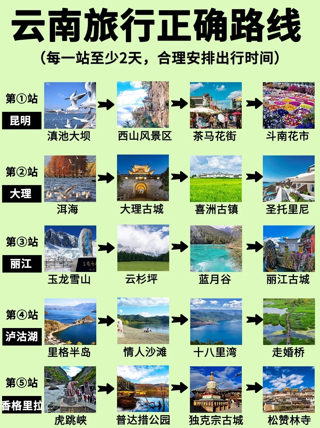 不纠结 假期去云南 想安利1w次的宝藏城市