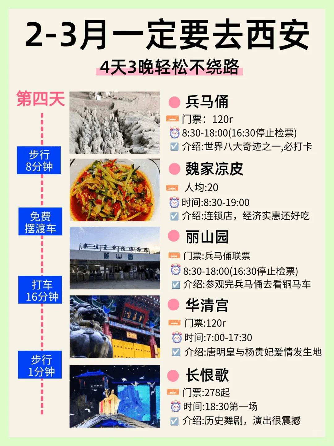 西安旅游攻略|4天3晚不绕路，要来的姐妹住