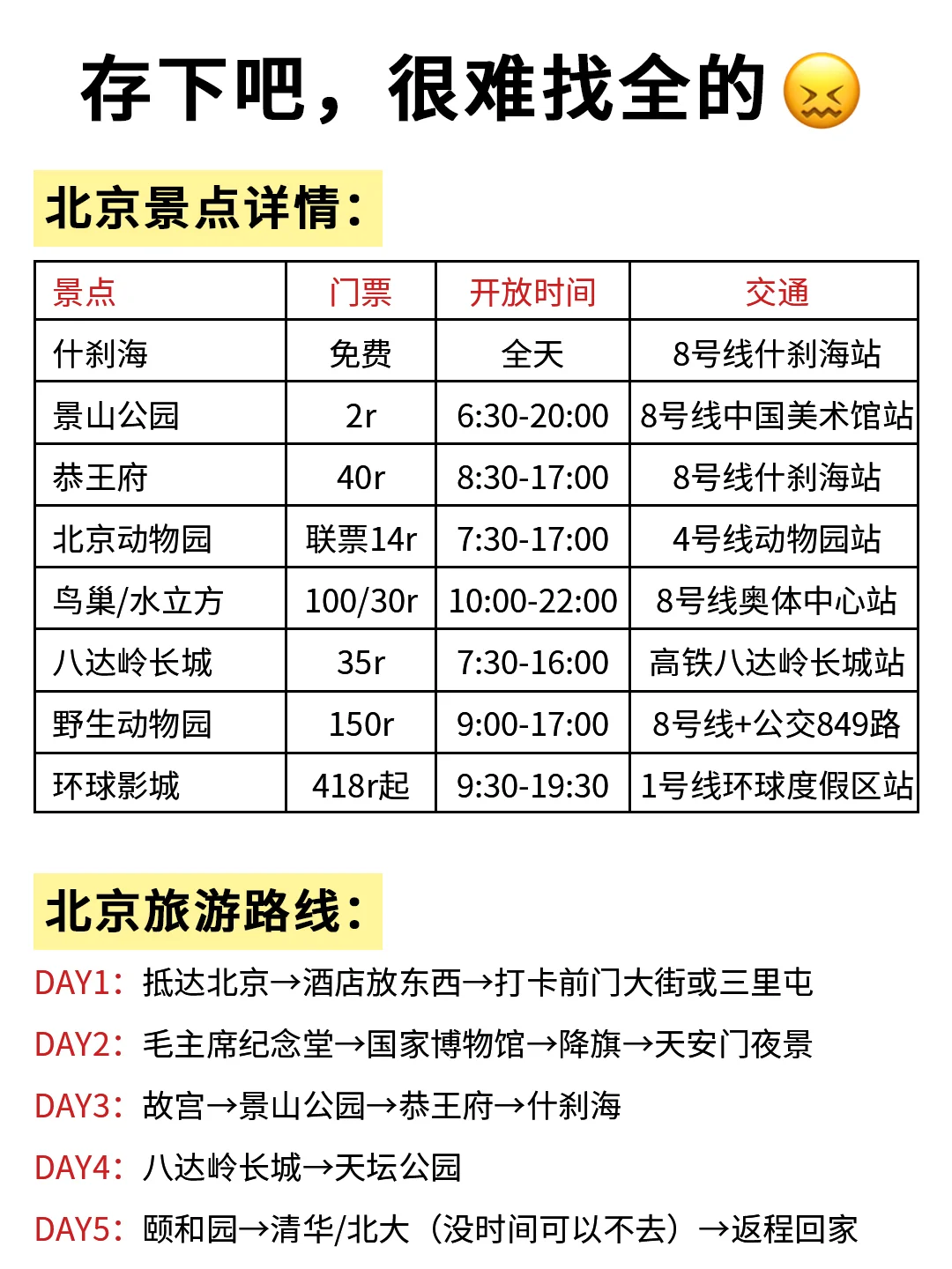 北京旅游攻略，真心提醒2-4月来北京的姐妹👭