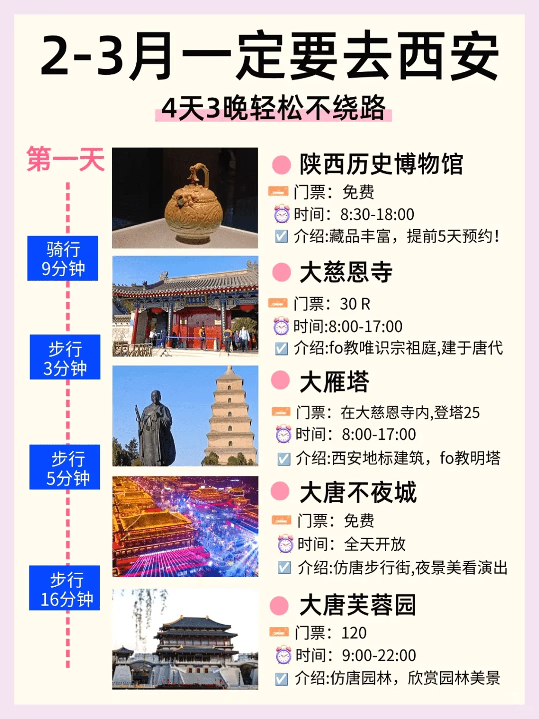 西安旅游攻略|4天3晚不绕路，要来的姐妹住