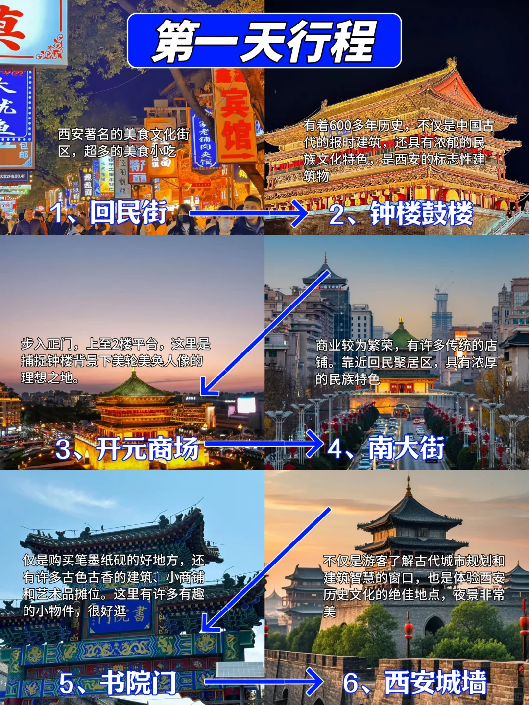 西安景点真实排行✅这些地方放心冲‼️