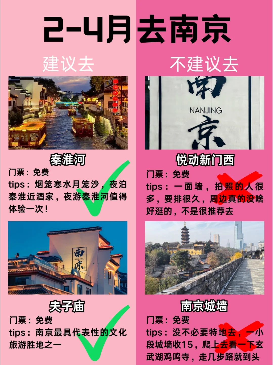 春季南京旅游别去错地方了❗来看看红黑榜