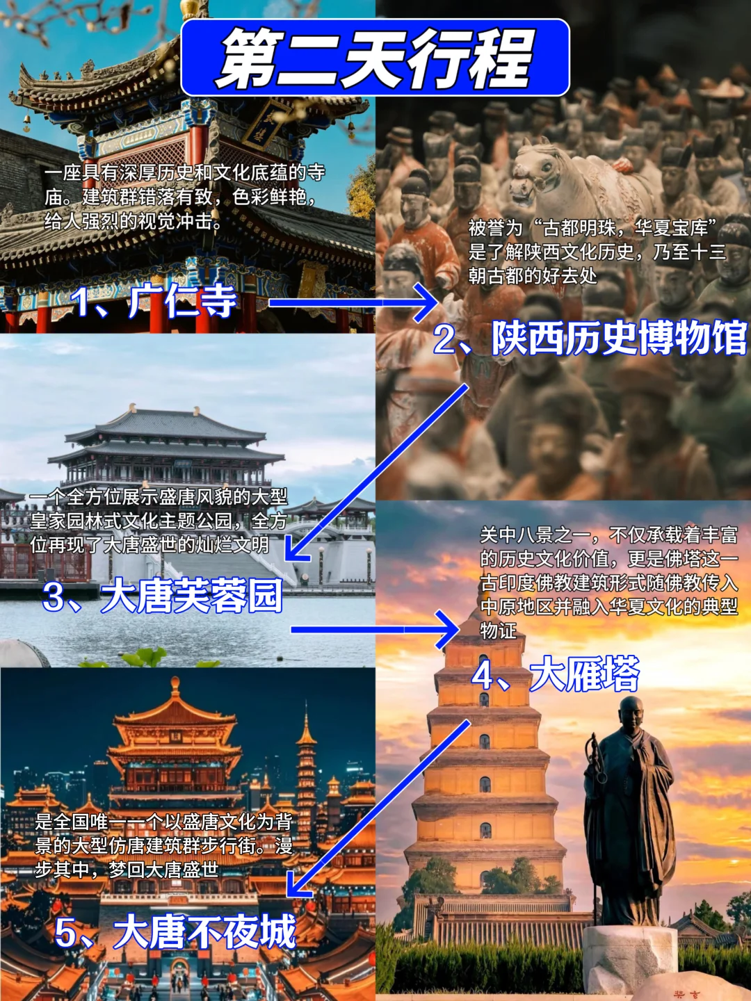 西安景点真实排行✅这些地方放心冲‼️