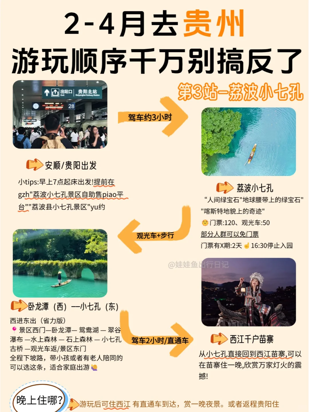 决定了❗2-4月去贵州就看这一篇！