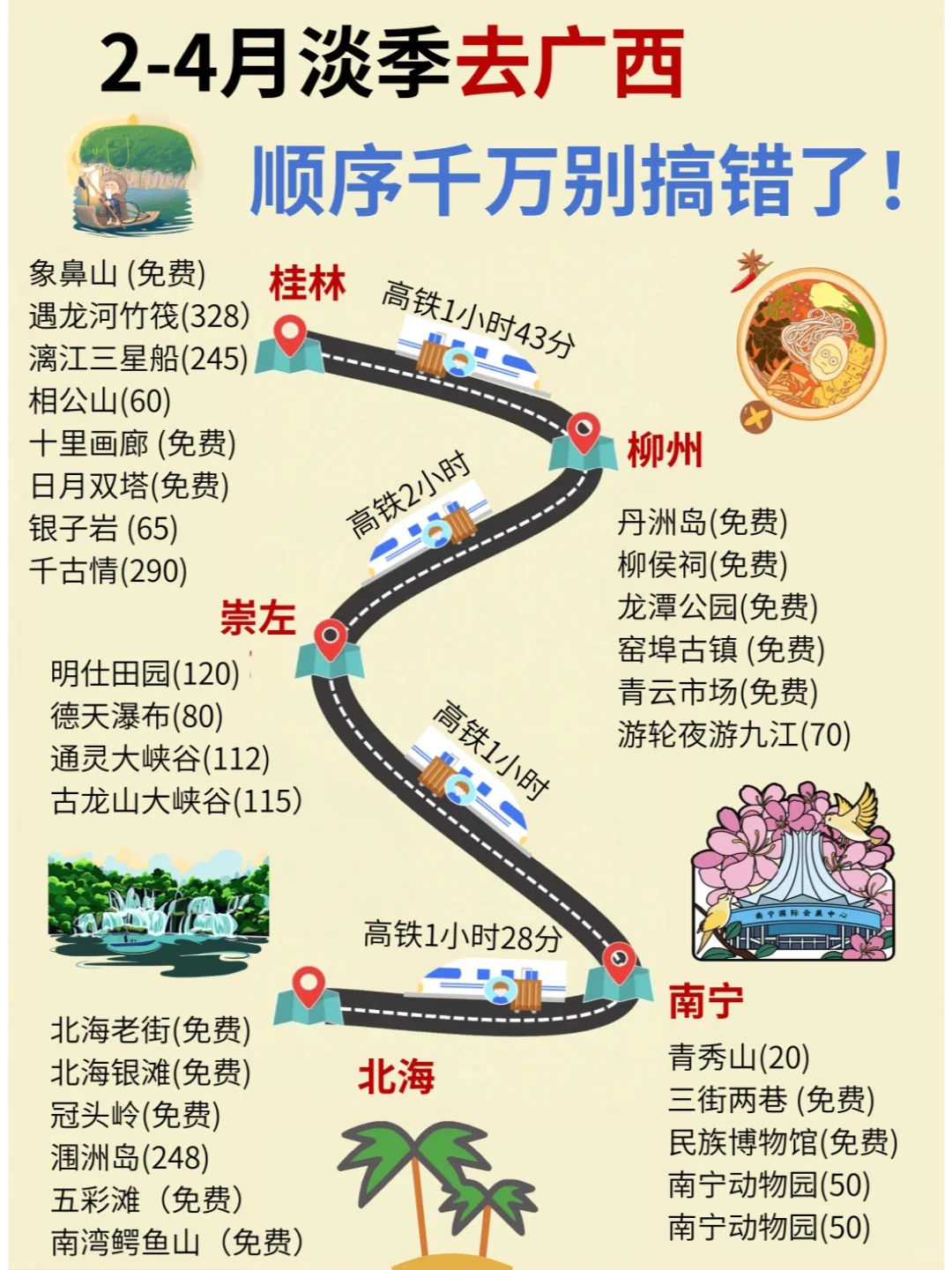 2-4月淡季广西旅游攻略！本地人大实话🙏