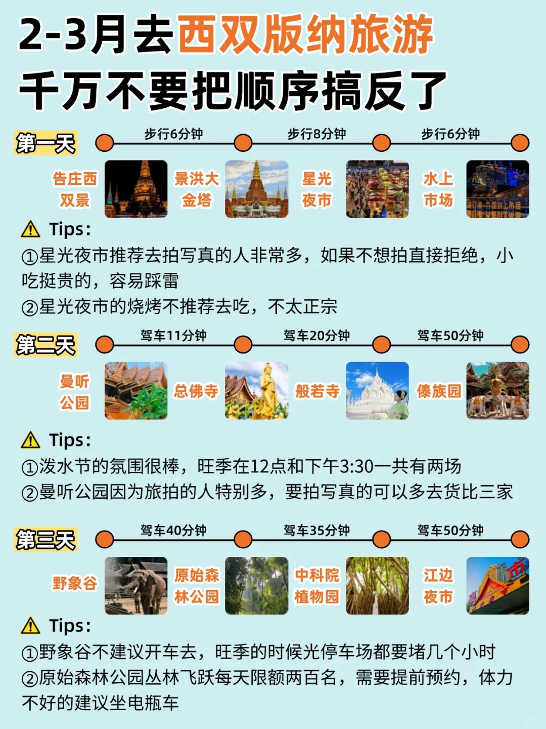 2-3月去西双版纳旅游，千万不要把顺序搞反啦