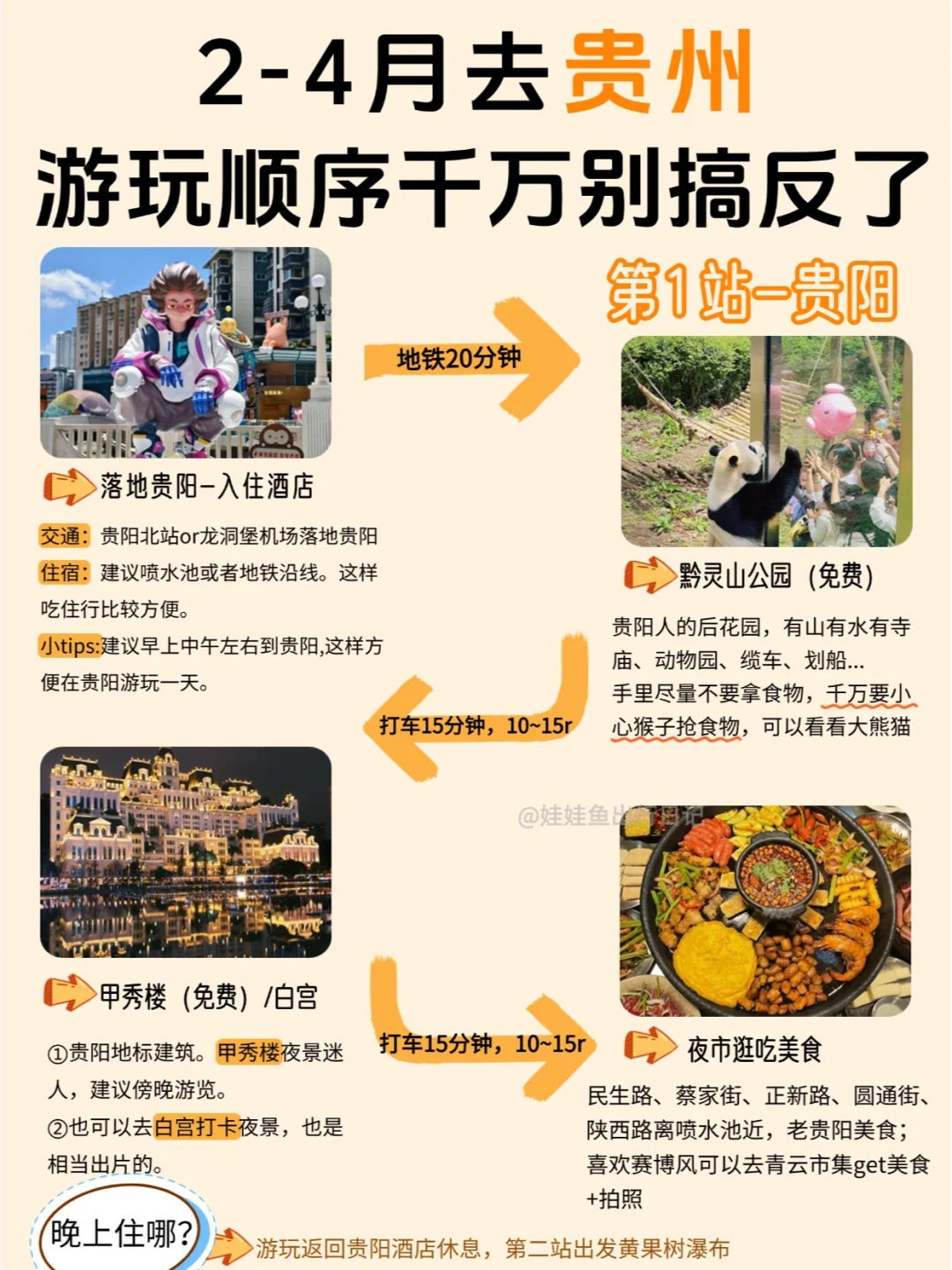 决定了❗2-4月去贵州就看这一篇！