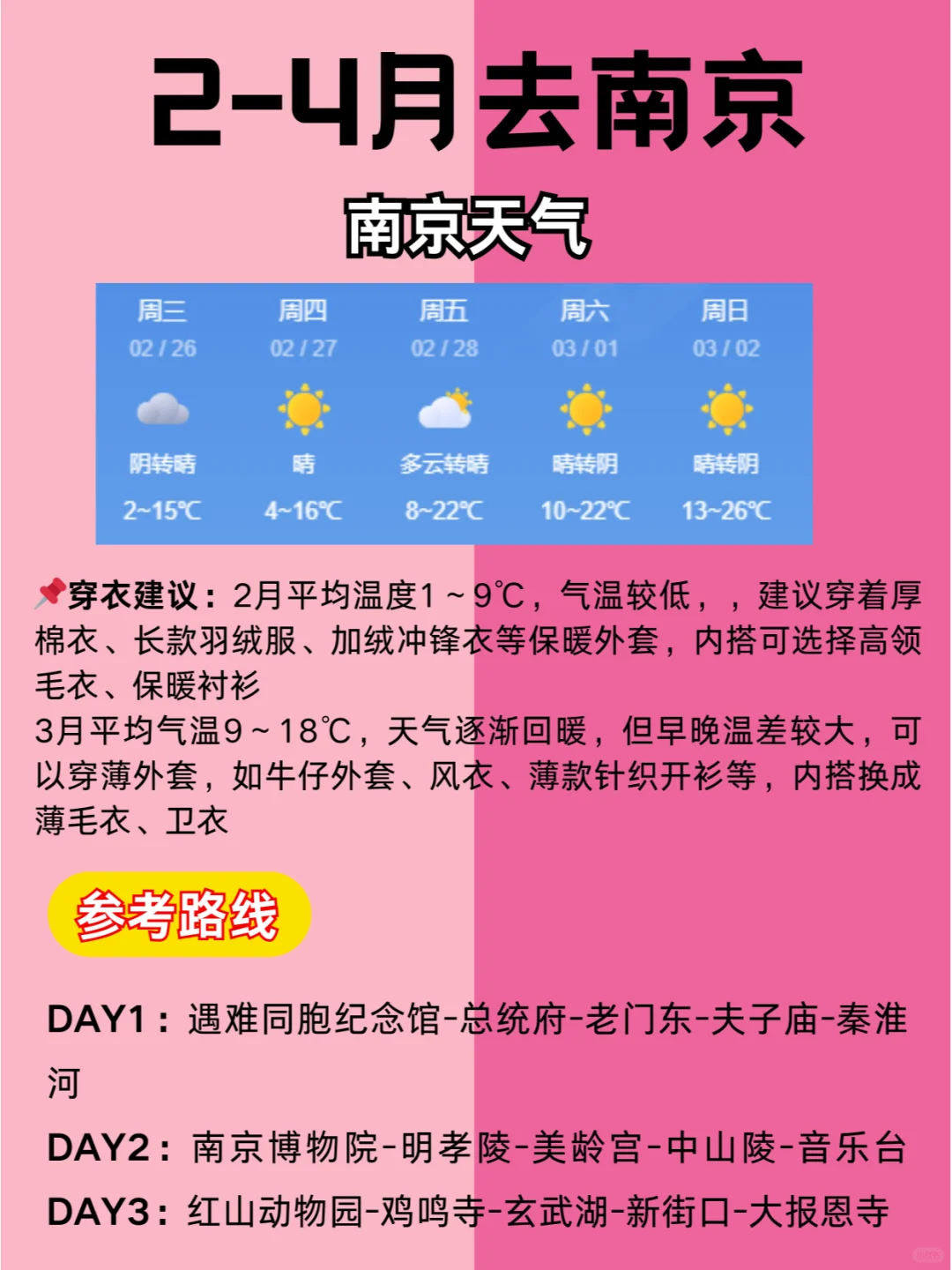 春季南京旅游别去错地方了❗来看看红黑榜