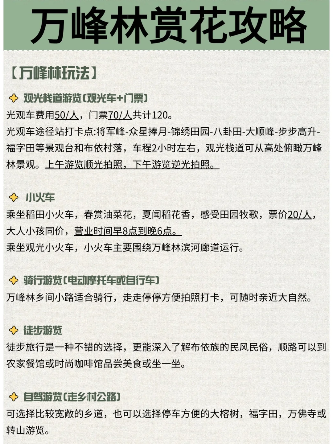 OMG‼️...一张地图就能玩透贵州万峰林⁉️