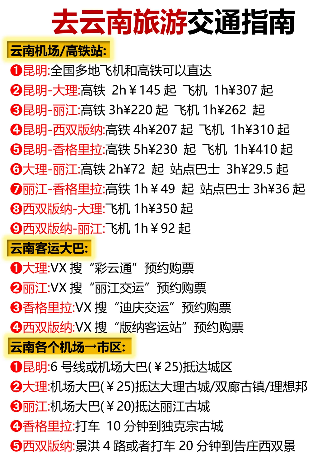 去云南旅游怎么玩❗️一篇就讲清楚了❗️