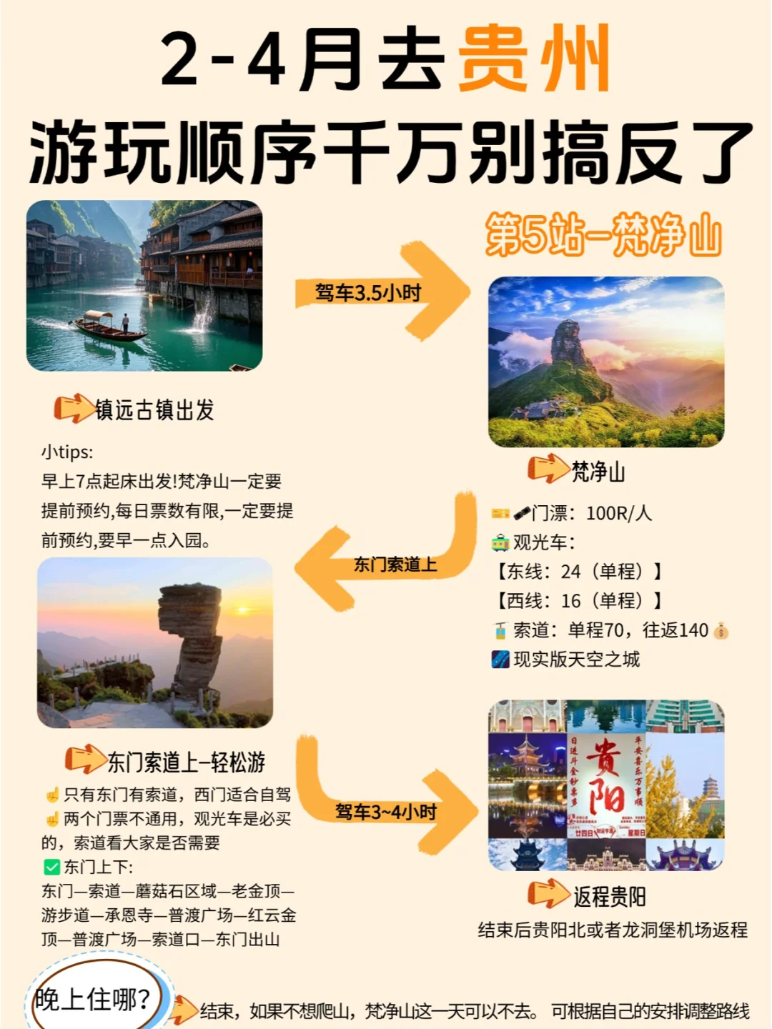 决定了❗2-4月去贵州就看这一篇！