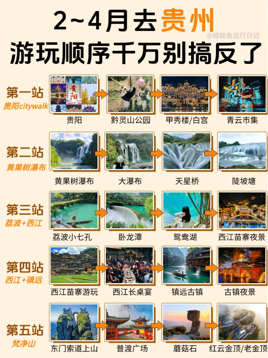 决定了❗2-4月去贵州就看这一篇！