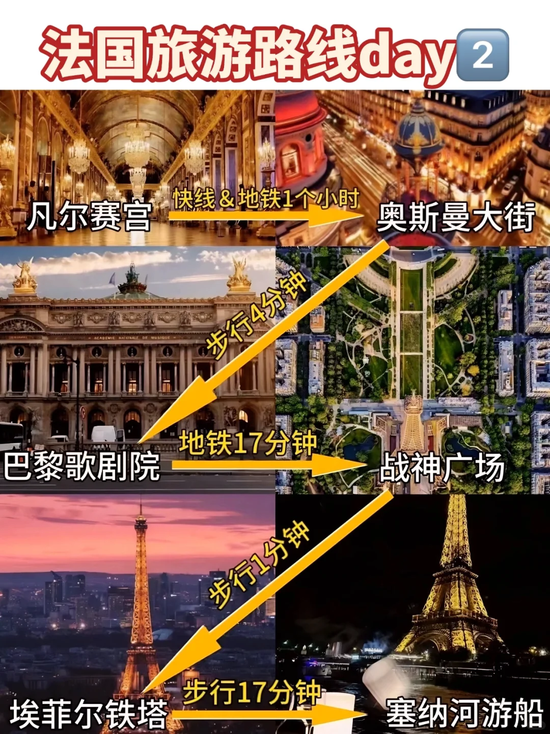 法国怎么玩？㊙熬夜整理法国保姆级旅游攻略