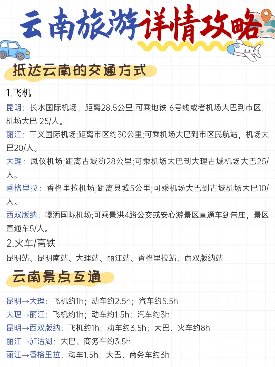 劝退！不做攻略，就不要来云南了！