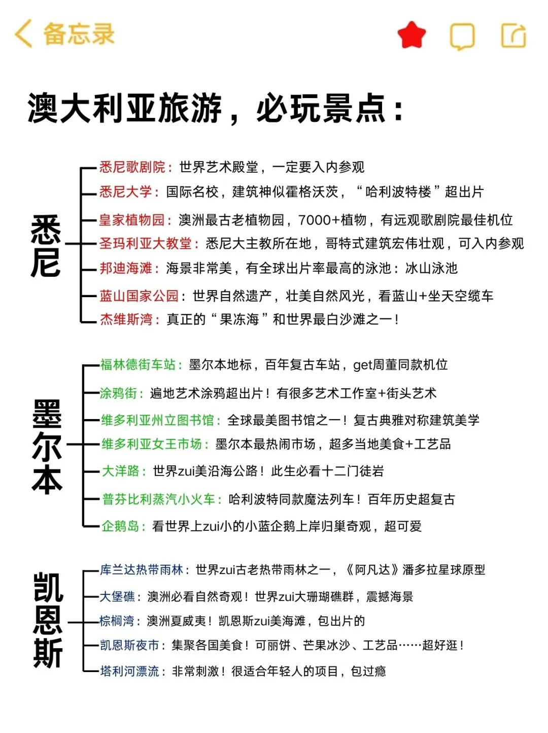 2025澳大利亚全年旅游计划➕最佳旅行地攻略