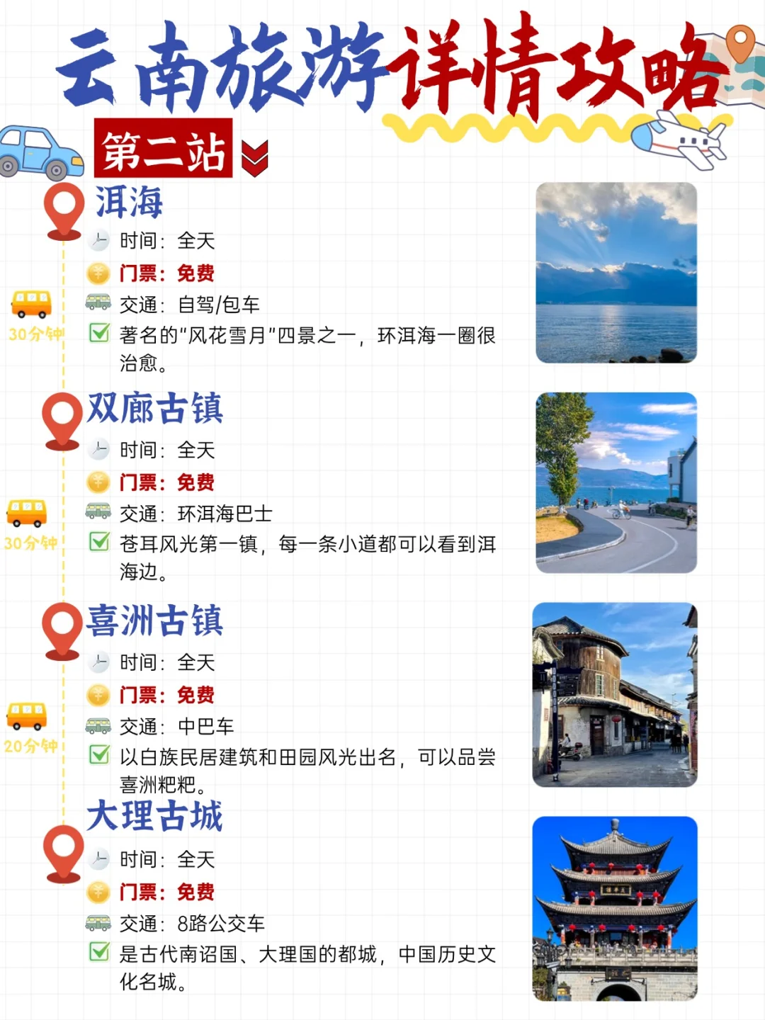 劝退！不做攻略，就不要来云南了！