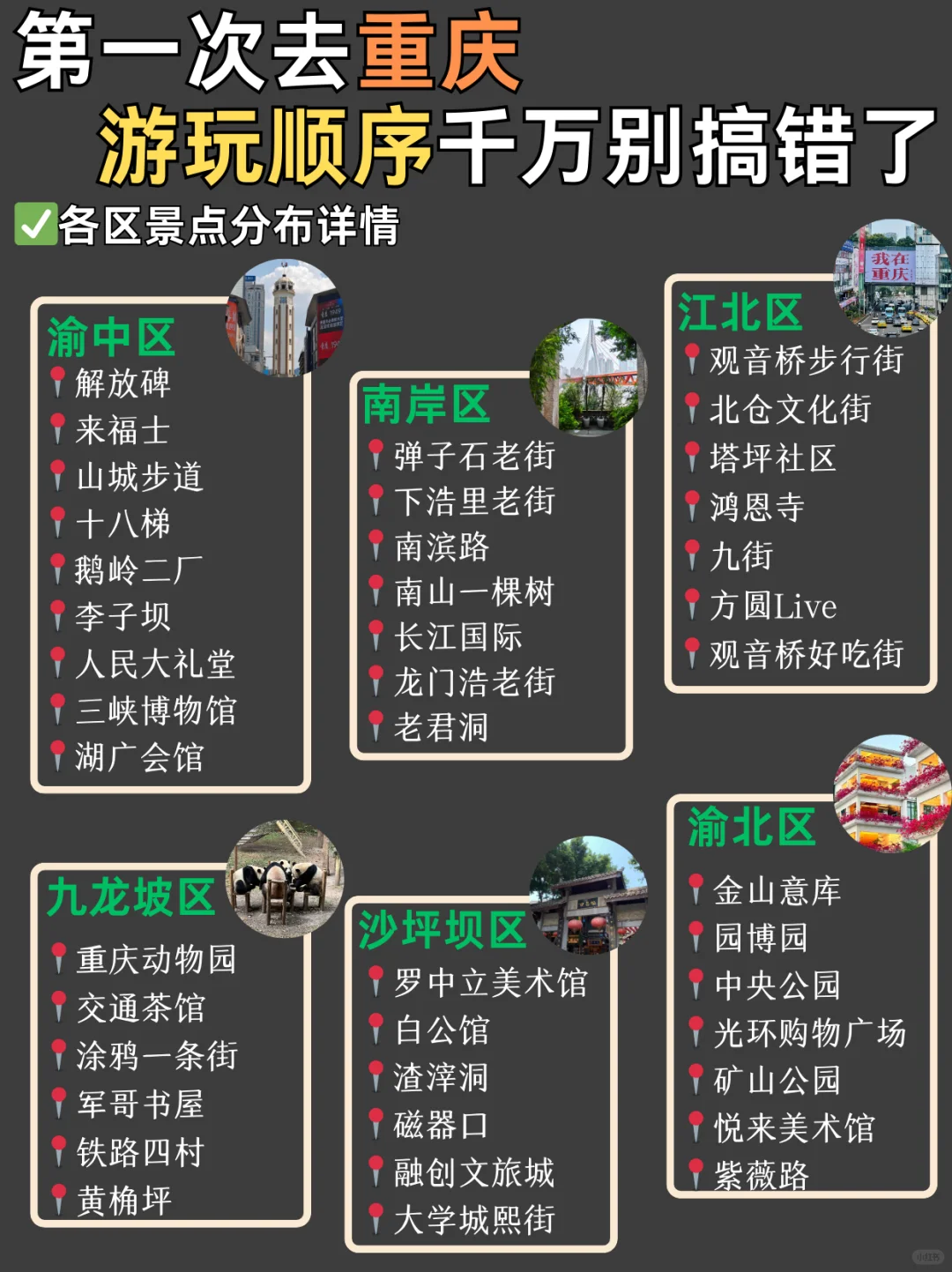 重庆旅游攻略🔥过来人告诉你怎么不踩雷‼️