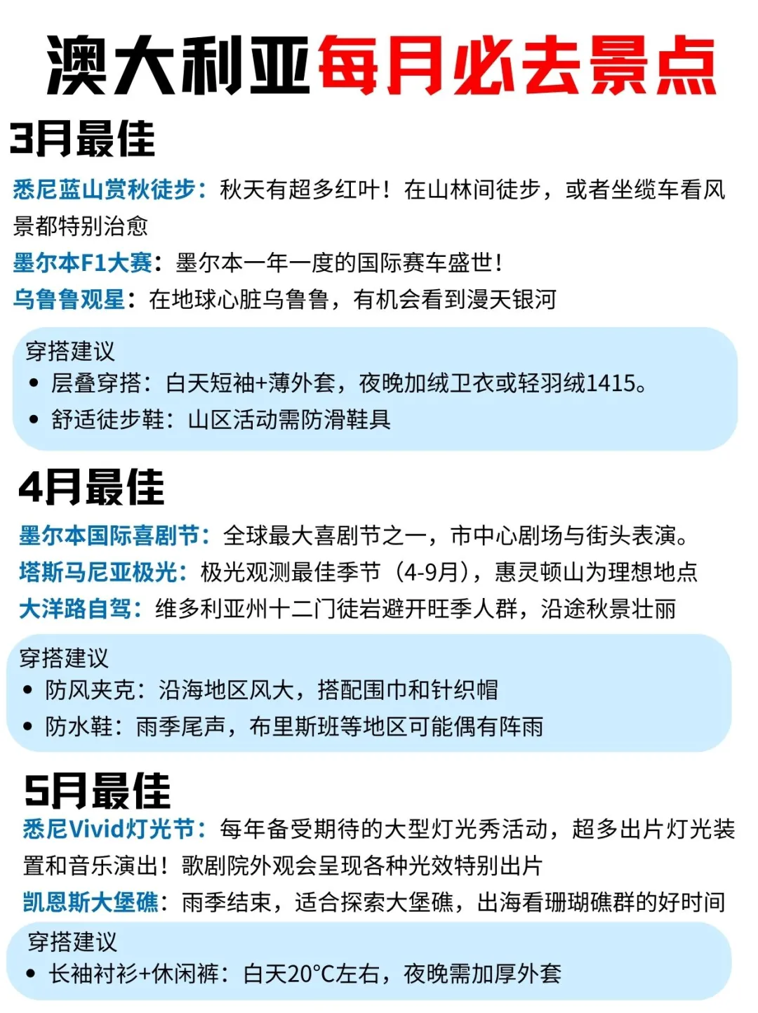 2025澳大利亚全年旅游计划➕最佳旅行地攻略