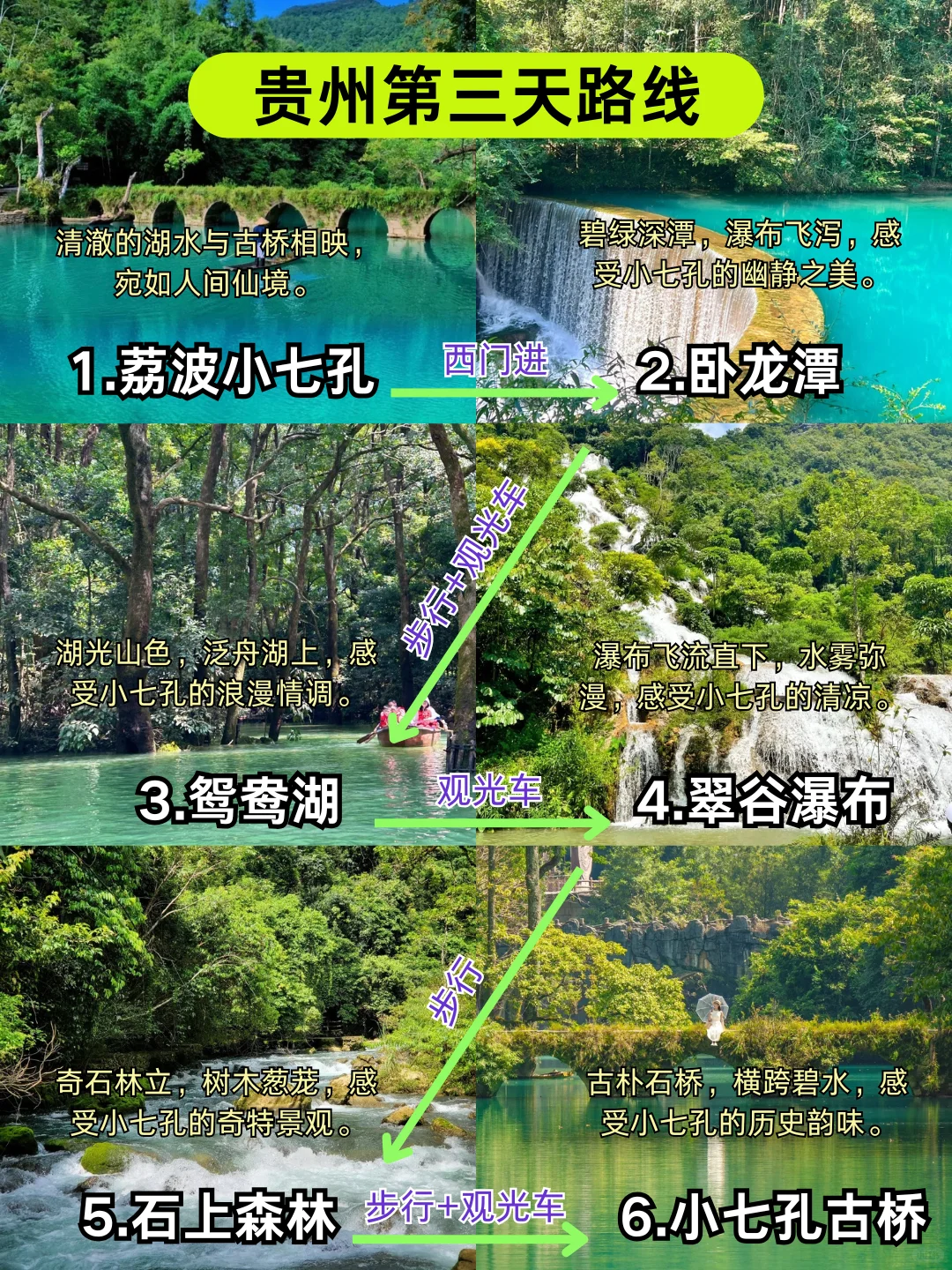 土著熬夜整理的贵州5天旅游攻略😭抓紧抄