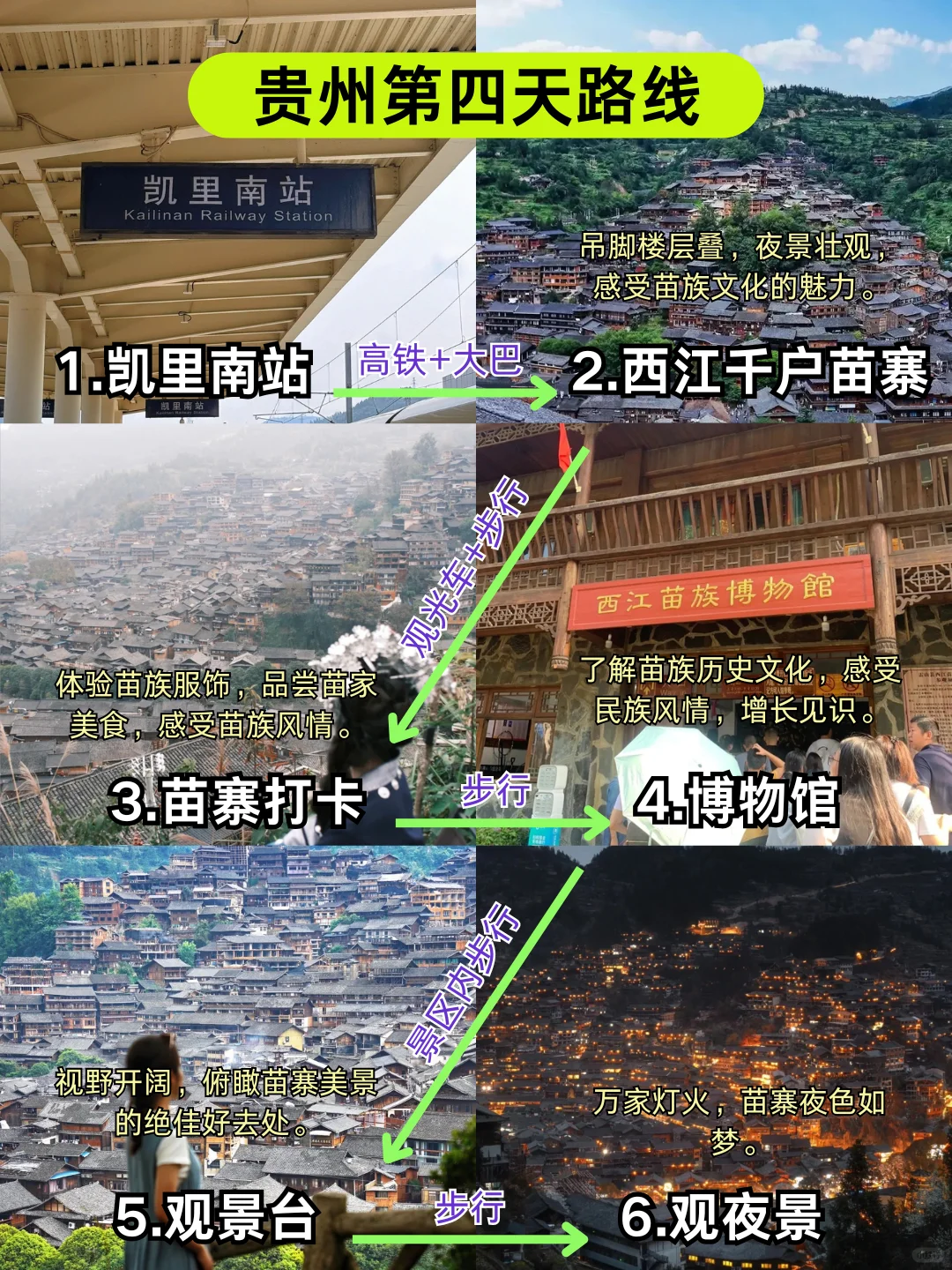 土著熬夜整理的贵州5天旅游攻略😭抓紧抄