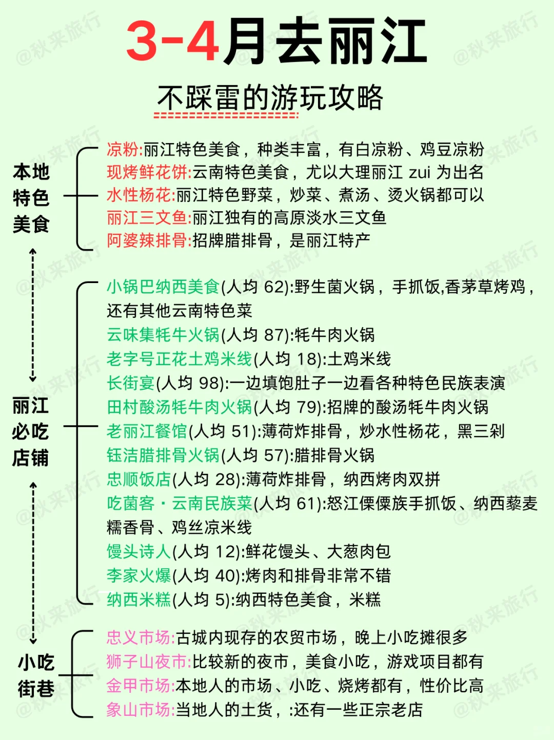 3-4🈷️去丽江旅游✅不踩雷攻略‼️