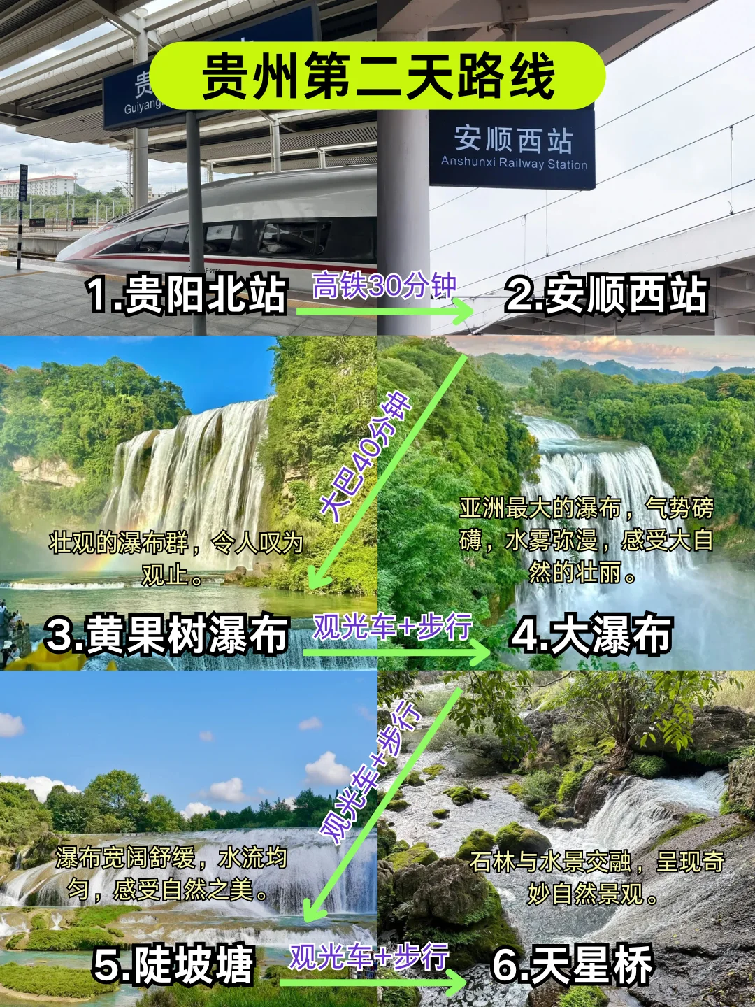 土著熬夜整理的贵州5天旅游攻略😭抓紧抄