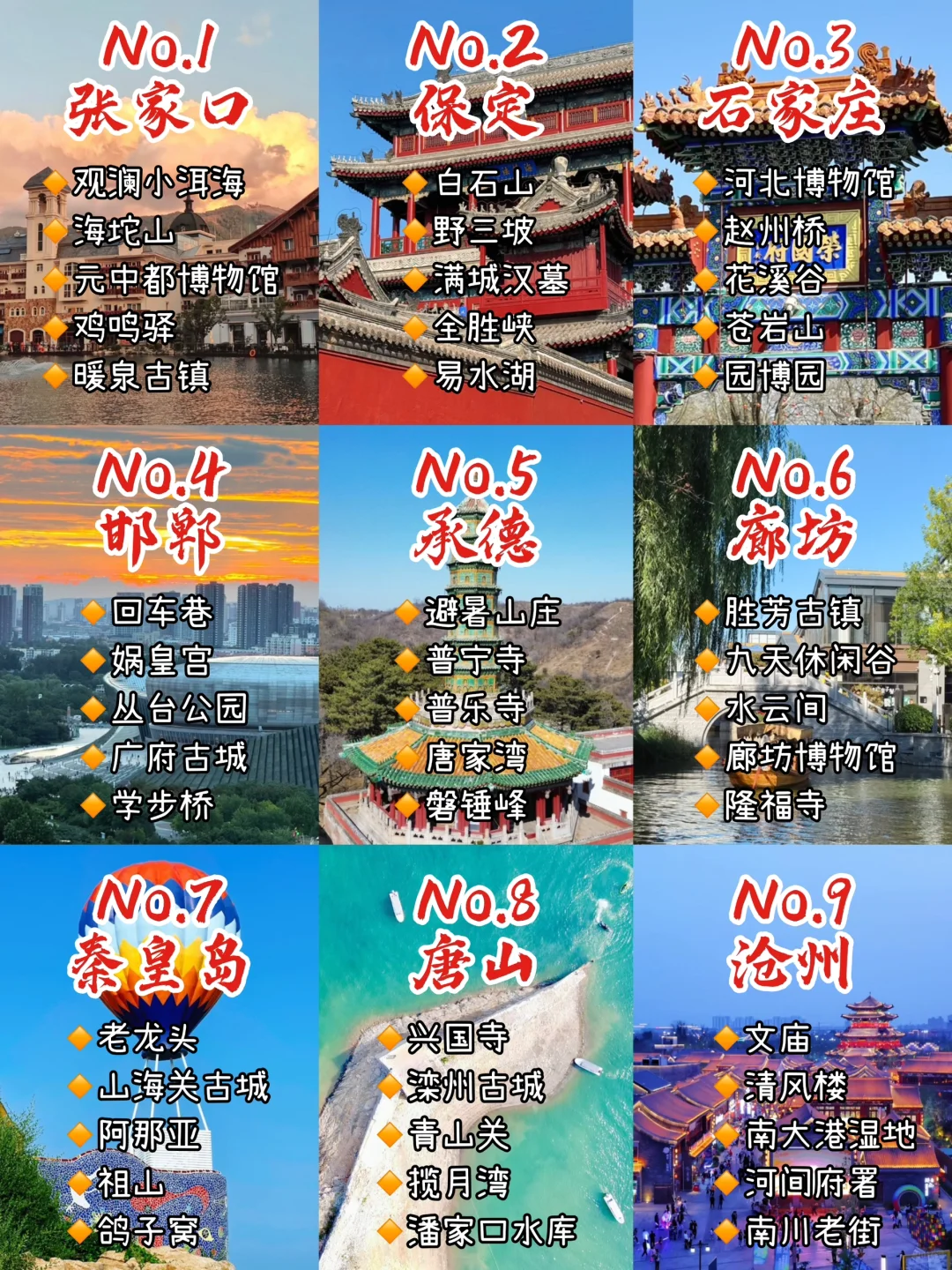 04女大周末穷游之河北篇✅含低价住宿攻略🏨