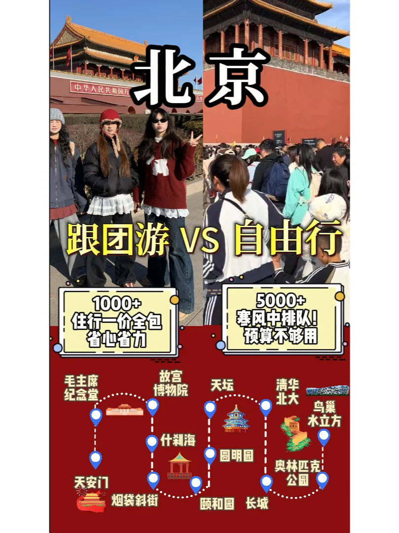 📍北京旅游攻略｜超详细北京宝藏规划❗