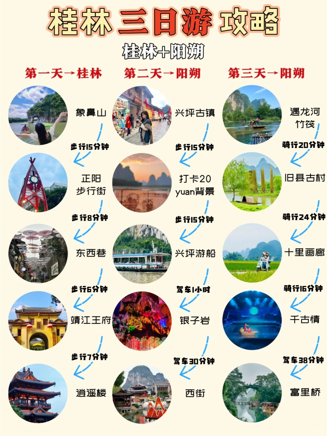 三天两晚超详细桂林旅游攻略