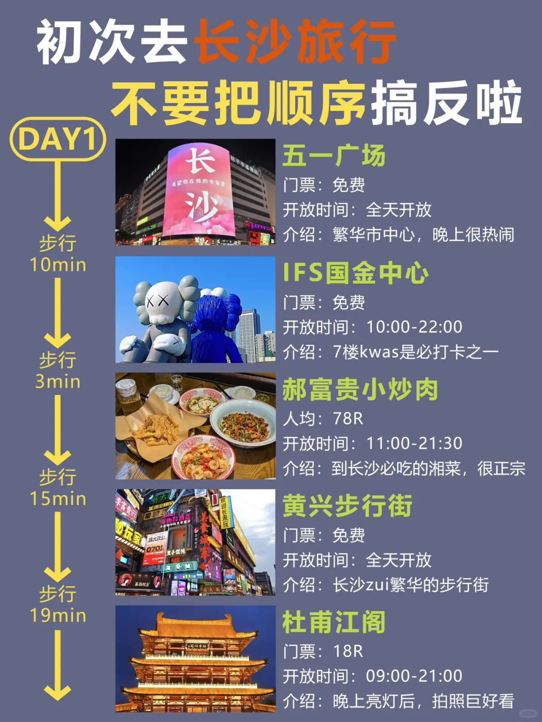 第一次去长沙的旅游攻略，还好提前刷到了