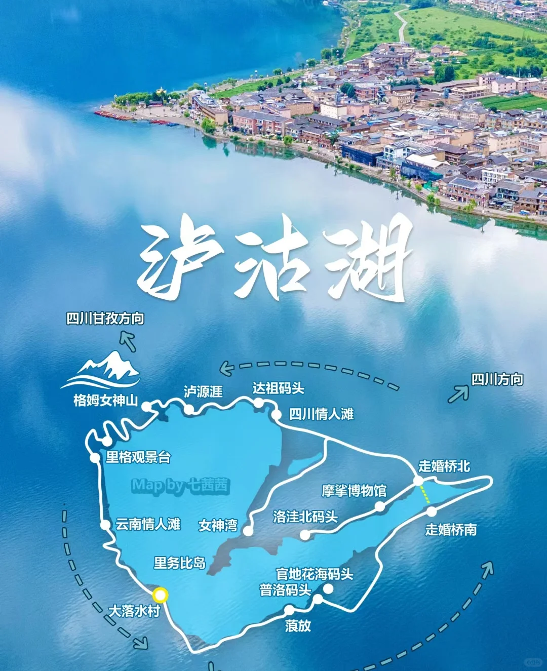 离城市最远离太阳最近的地方