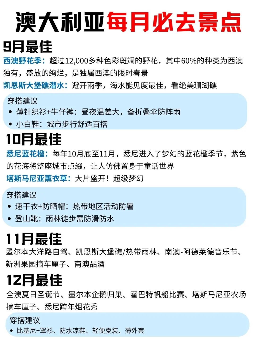 2025澳大利亚全年旅游计划➕最佳旅行地攻略
