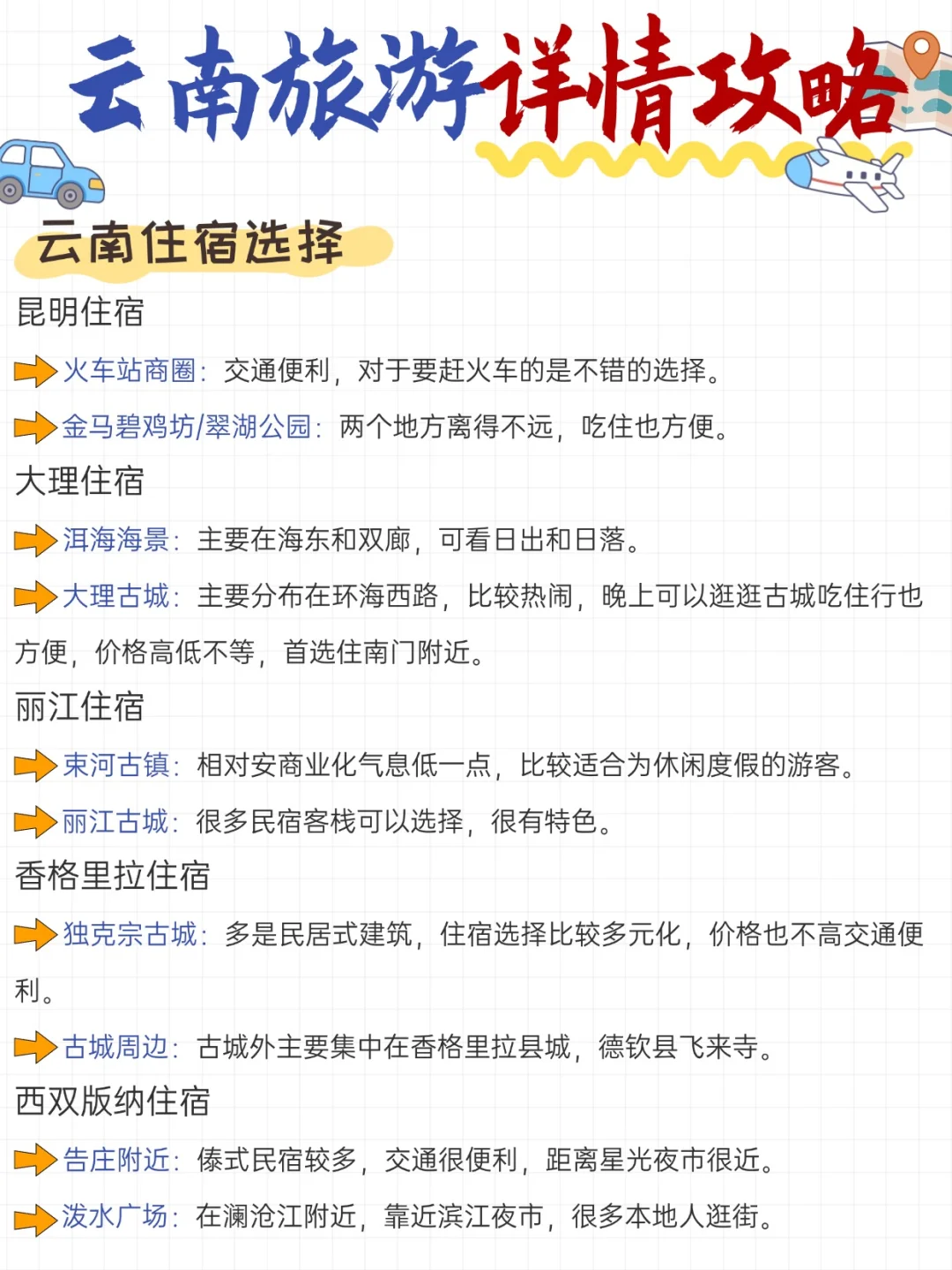 劝退！不做攻略，就不要来云南了！