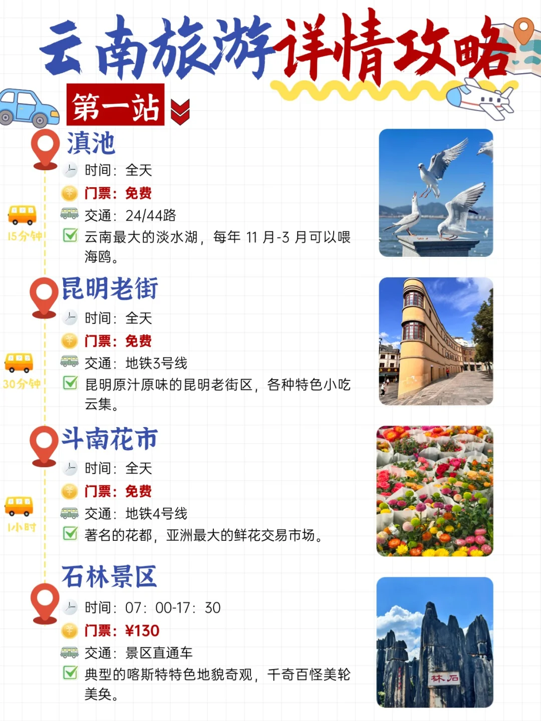 劝退！不做攻略，就不要来云南了！