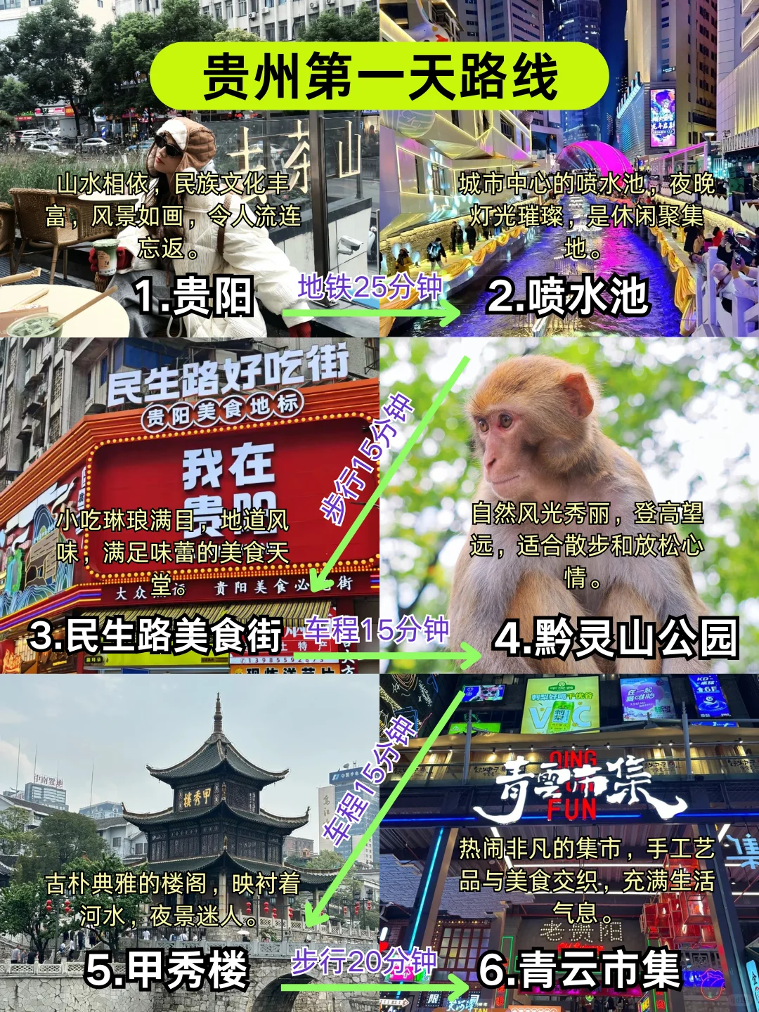 土著熬夜整理的贵州5天旅游攻略😭抓紧抄