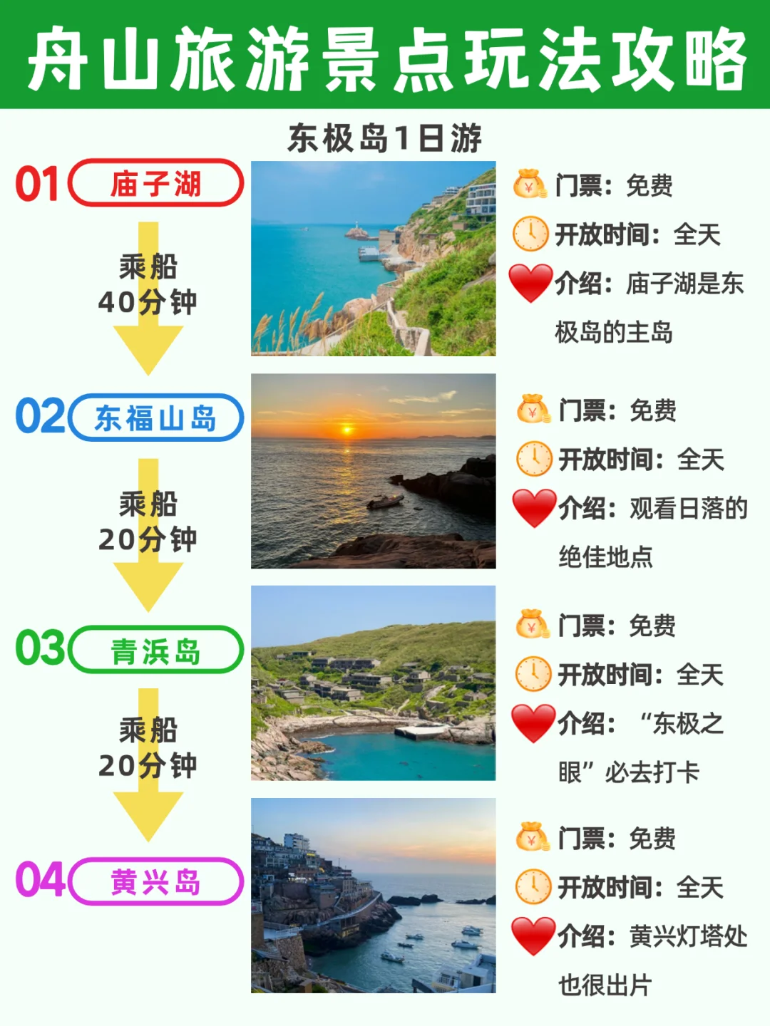 舟山旅游景点玩法攻略！！
