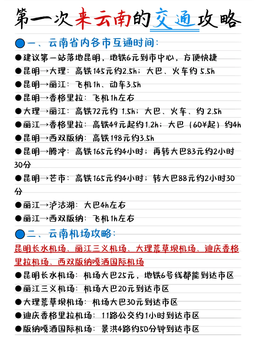 云南旅游攻略，女生必看！！来的姐妹👭提前码！