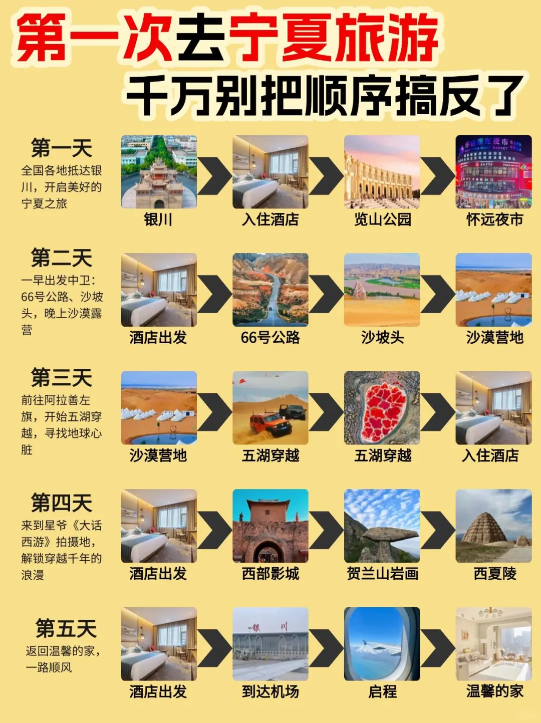 宁夏旅游路线🔥5天4晚详细攻略✅