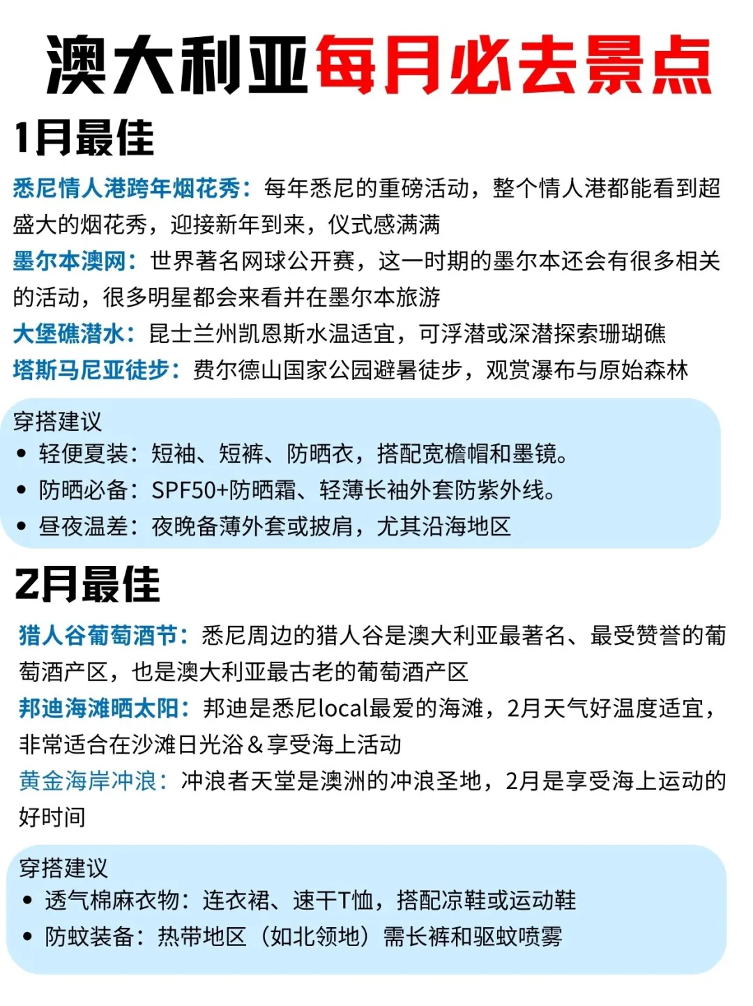 2025澳大利亚全年旅游计划➕最佳旅行地攻略