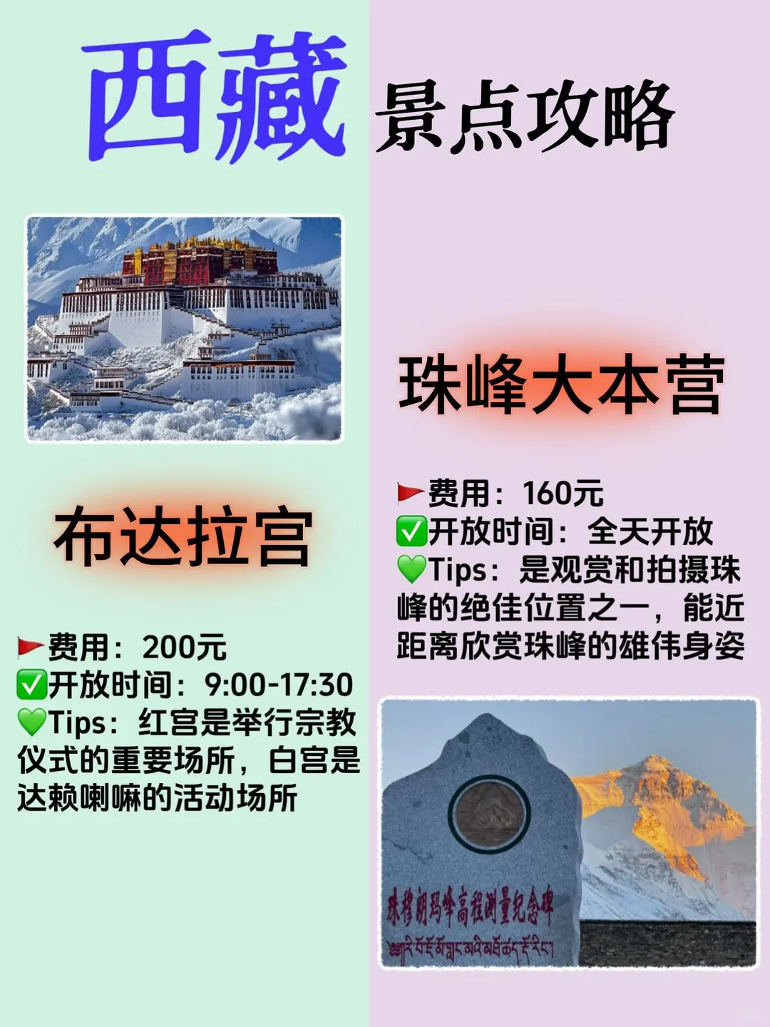 赶紧抄作业❗️西藏7日环线攻略📝不看可惜