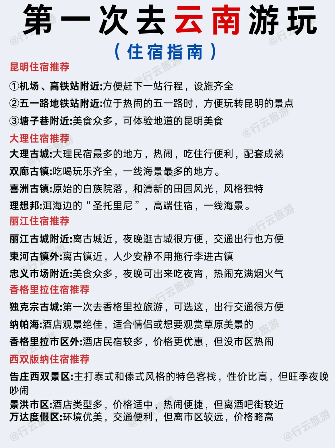 云南景点地图🗺【附游玩顺序】✅