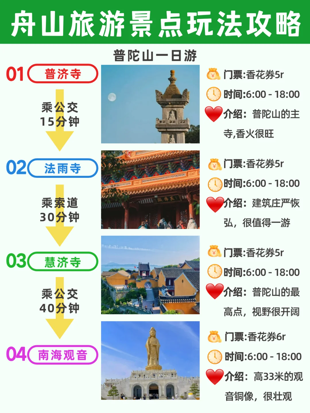 舟山旅游景点玩法攻略！！