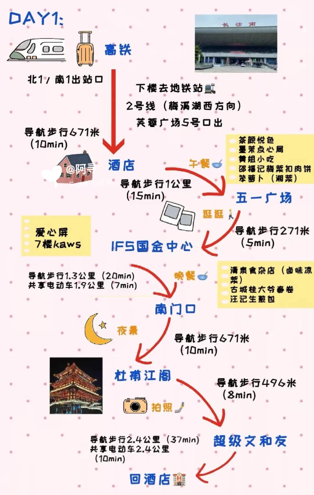 长沙三天两夜的旅游攻略！！
