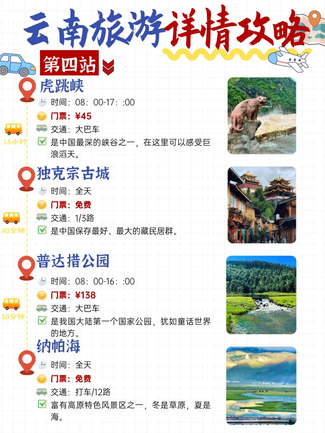 劝退！不做攻略，就不要来云南了！