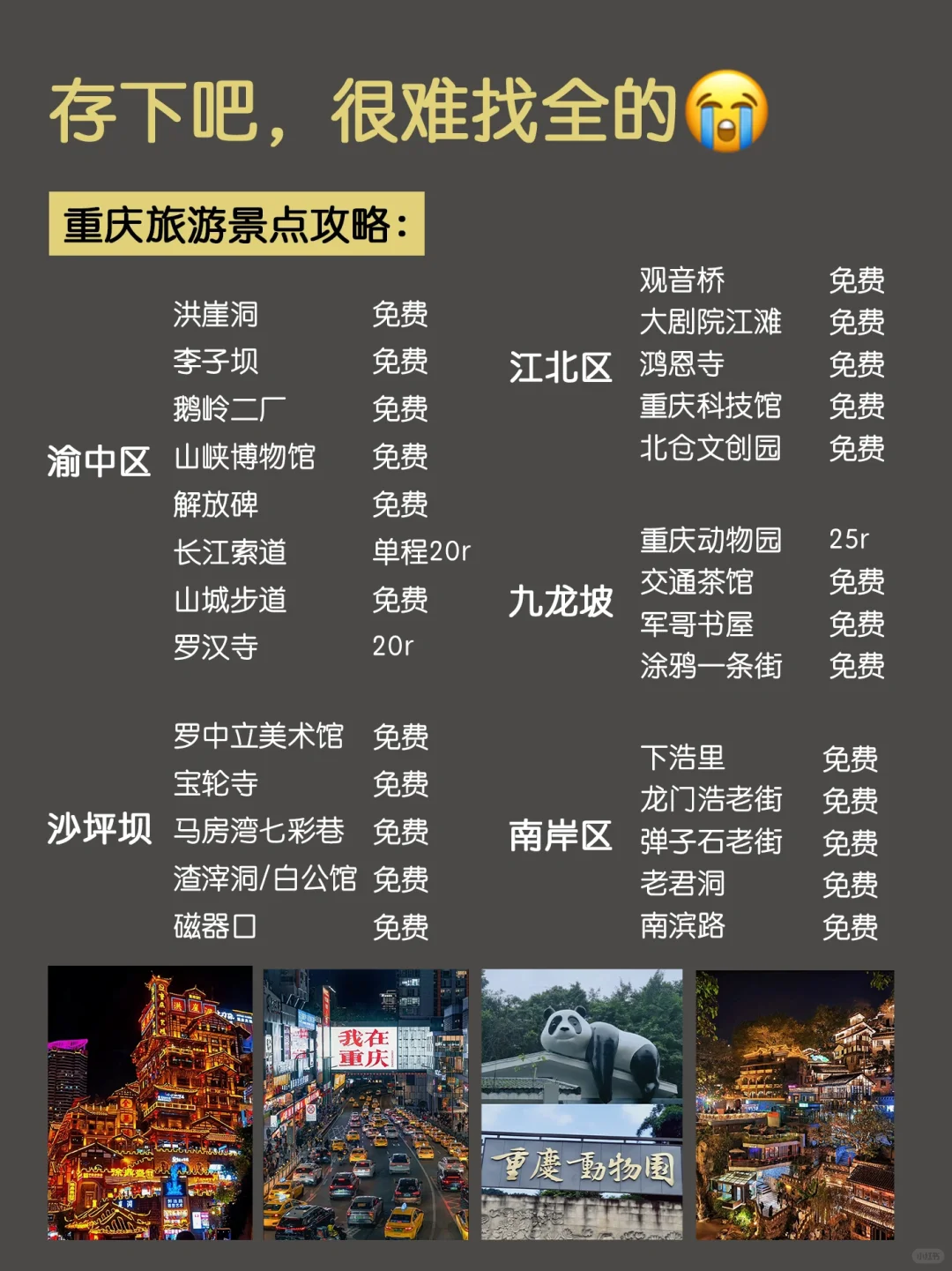 3-4🈷️准备去重庆的❗️旅游避雷全攻略🉑