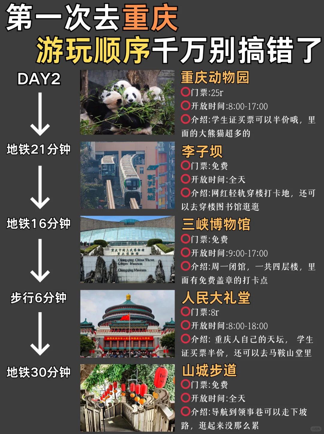 重庆旅游攻略🔥过来人告诉你怎么不踩雷‼️