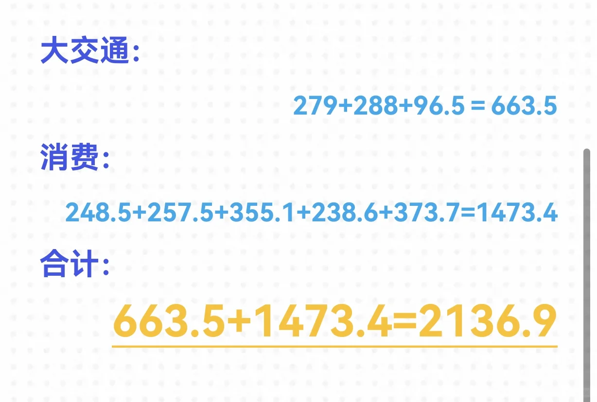 大学生旅游攻略！成都+重庆五天四晚日程
