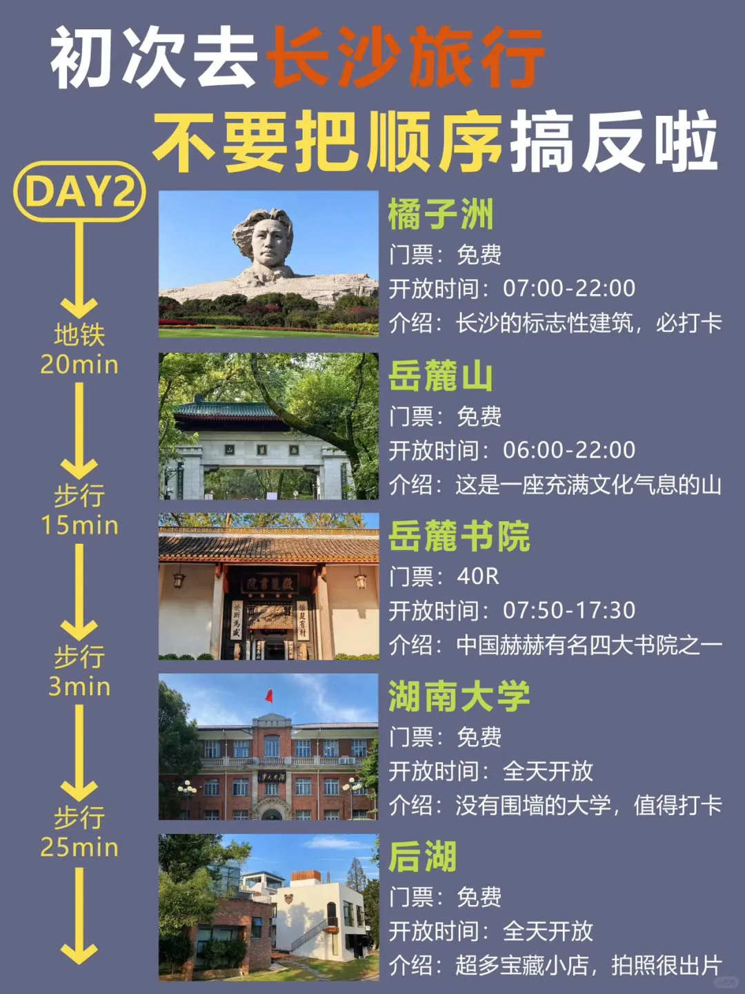 第一次去长沙的旅游攻略，还好提前刷到了