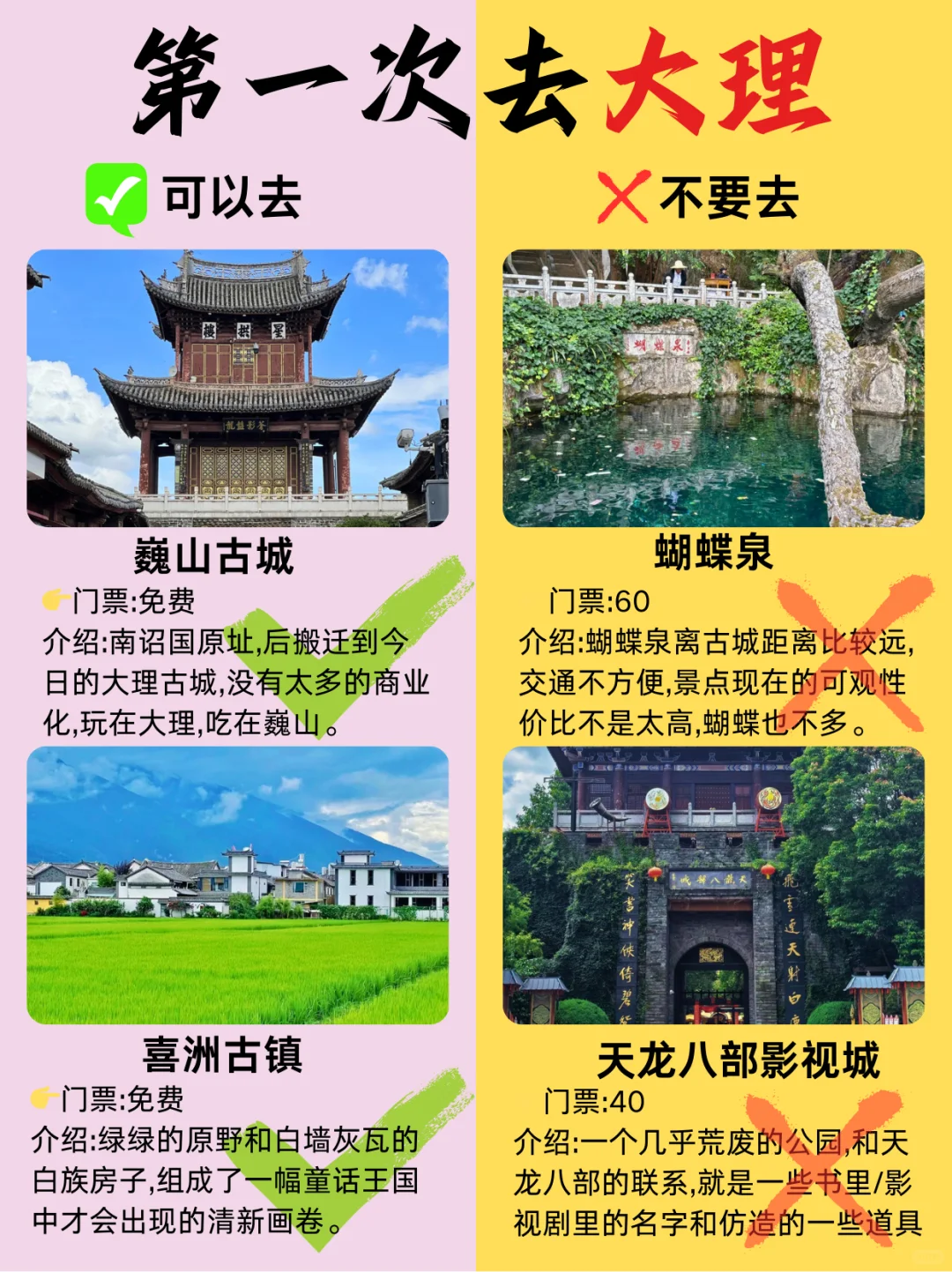 大理旅游攻略!第一次去大理的存住💯