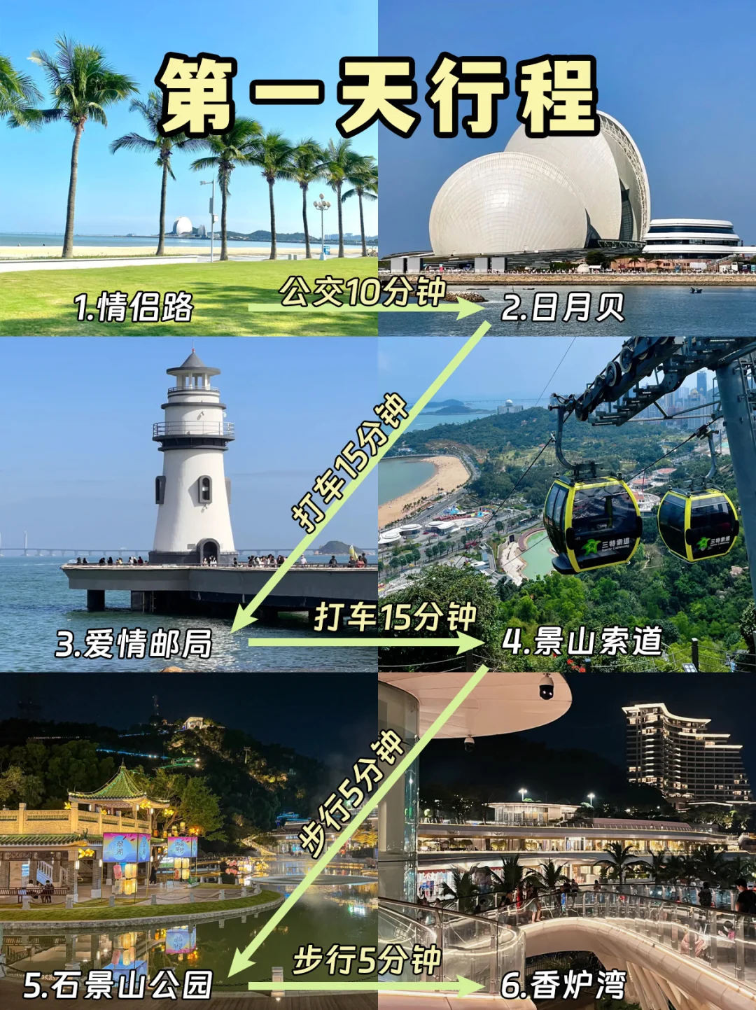 劝退每个不做攻略就来珠海旅游的人（附攻略